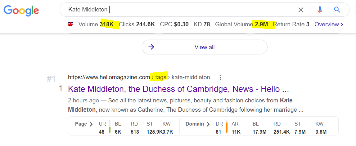 kate middelton number 1 on google