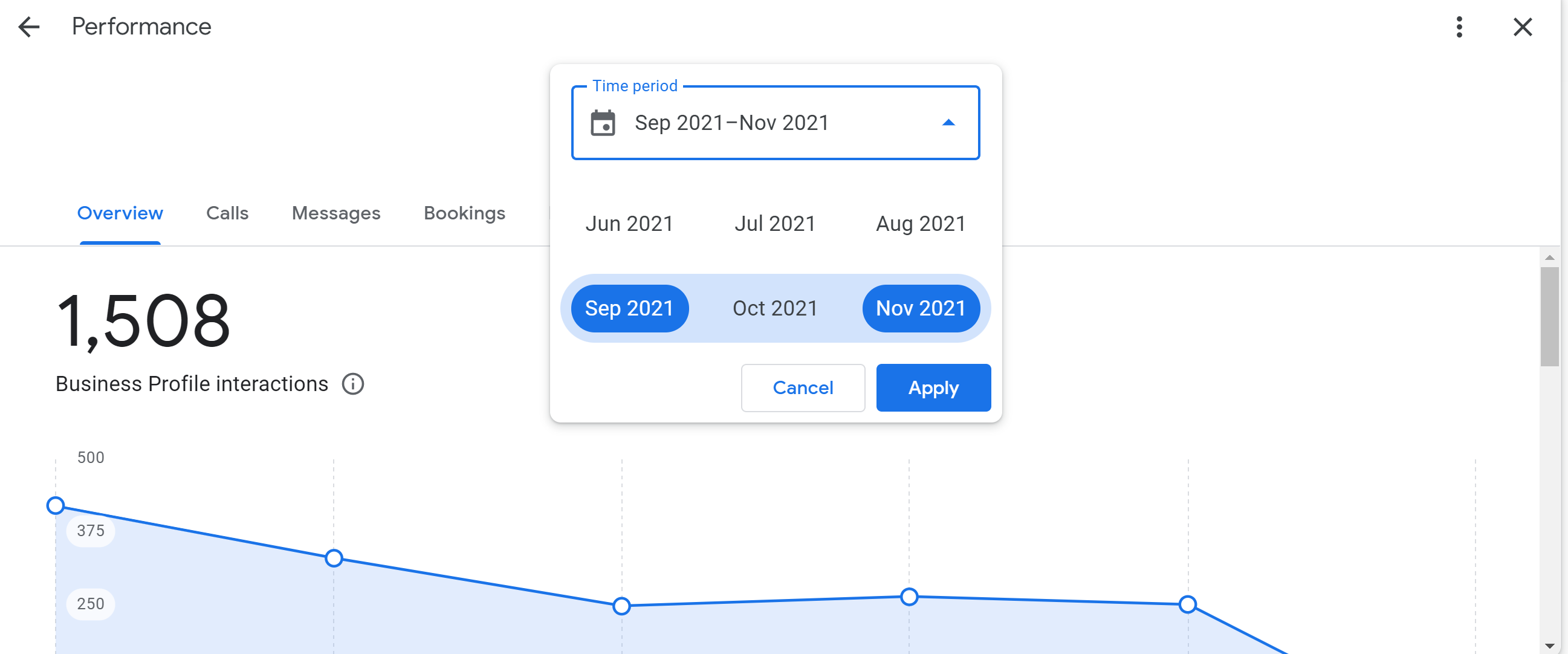 Performance Metrics