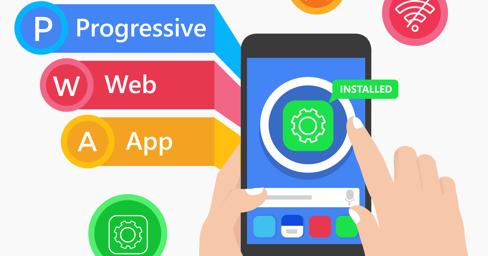 Progressive Web Apps - Websiteseveryday