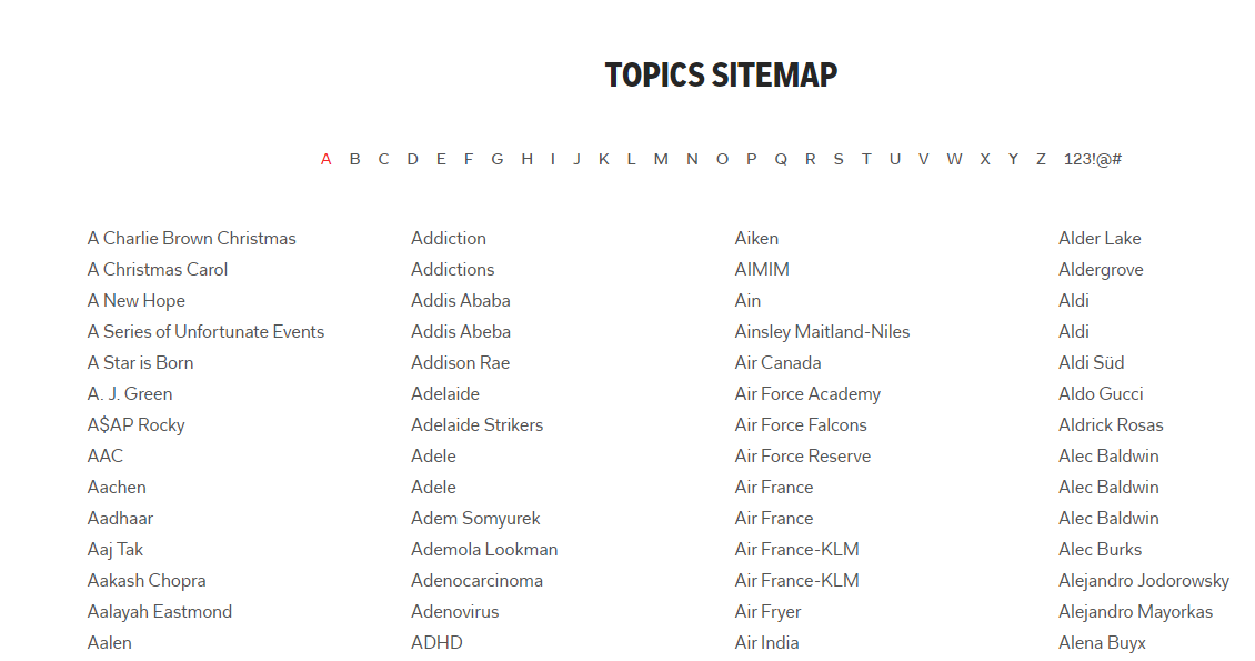 topics sitemap