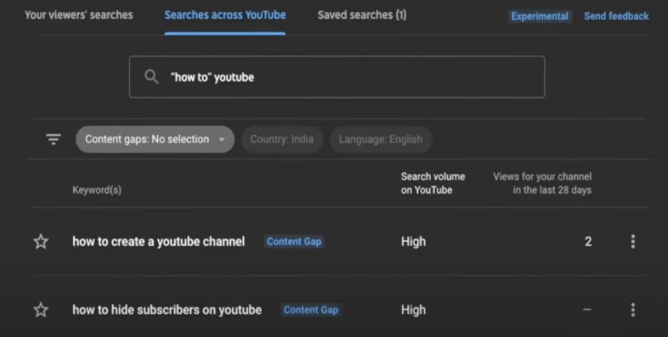 youtube keyword research