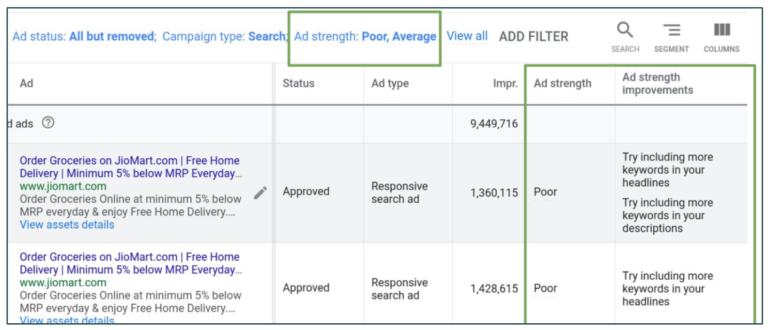 ad strength for RSAs