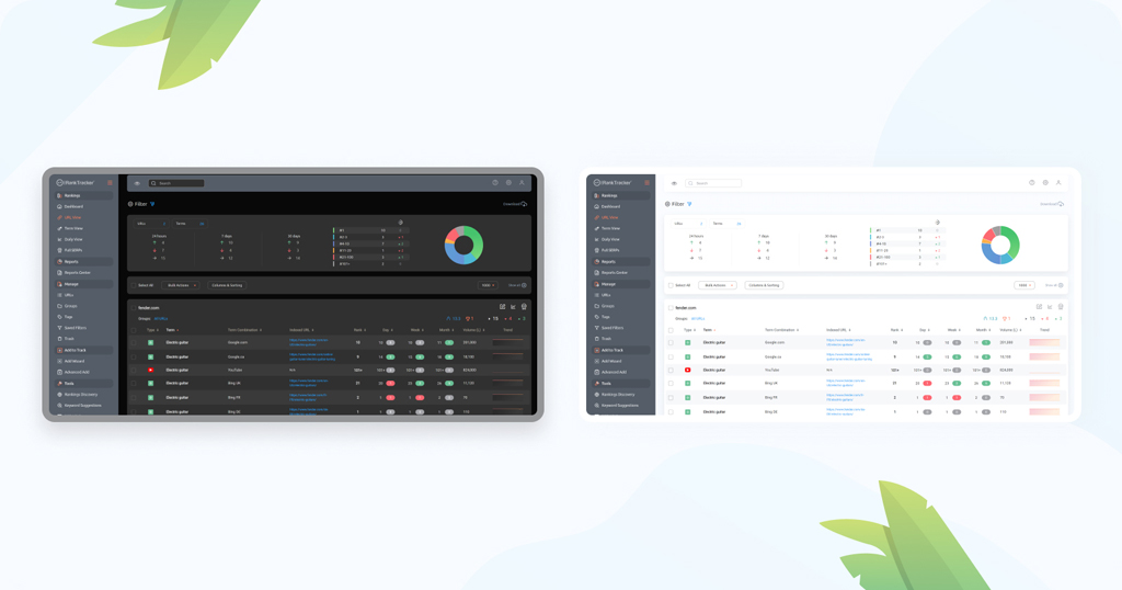 Huge Update: Leading Rank Tracking Tool, ProRankTracker, Upgrades For 2022