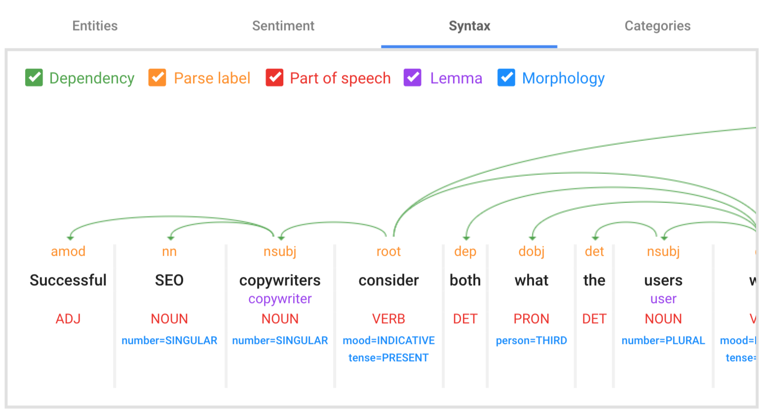 Syntax Analysis in Google's Natural Language Processing API Demo Tool