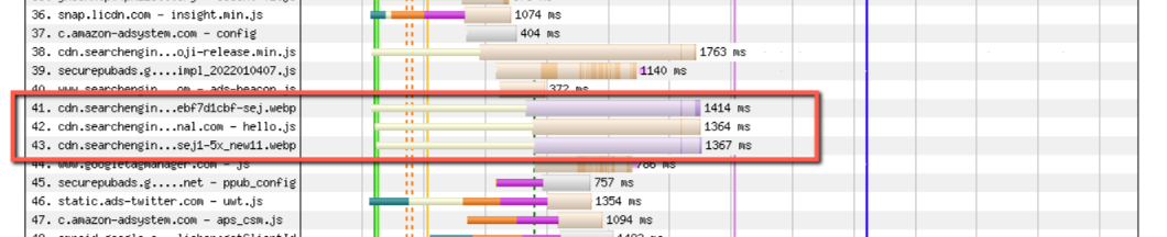 Example of webpage test results showing render-blocking resources.