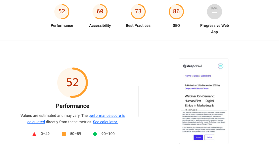 measuring website performance