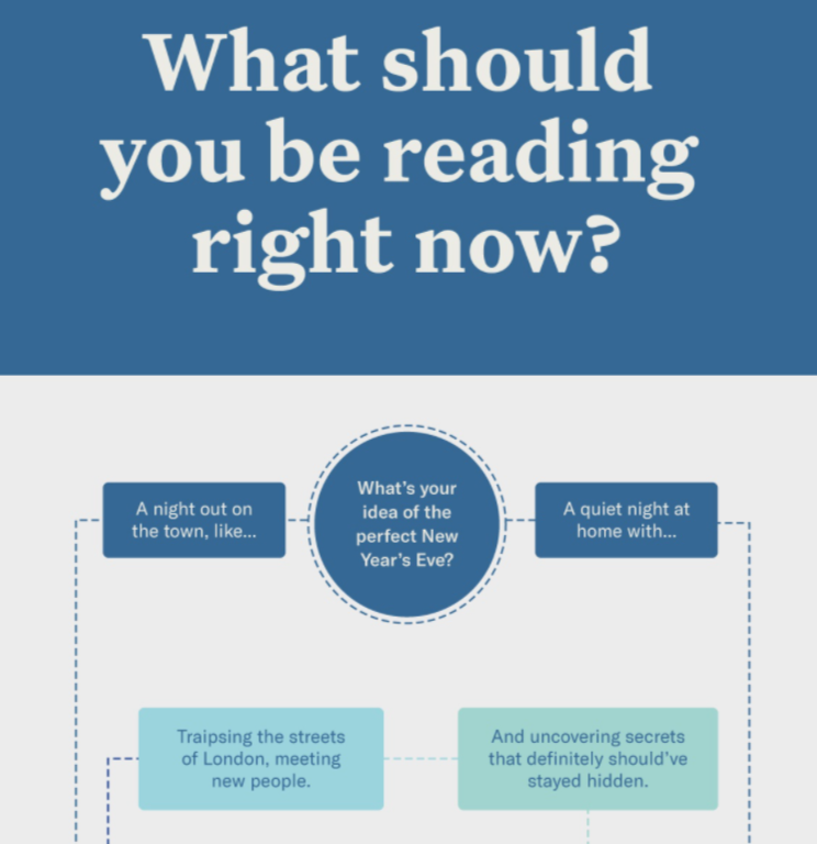 Book of the Month: flowchart