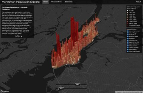 data visual of nyc