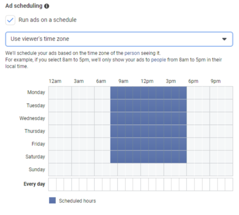 How to Drive Facebook Leads Via Phone Calls | SEJ