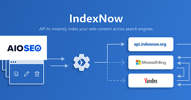 Bing Announces All In One SEO And IndexNow Integration