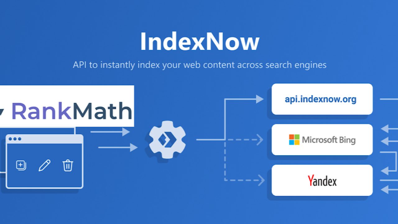 Implementing IndexNow in Popular CMS Platforms like WordPress and Drupal