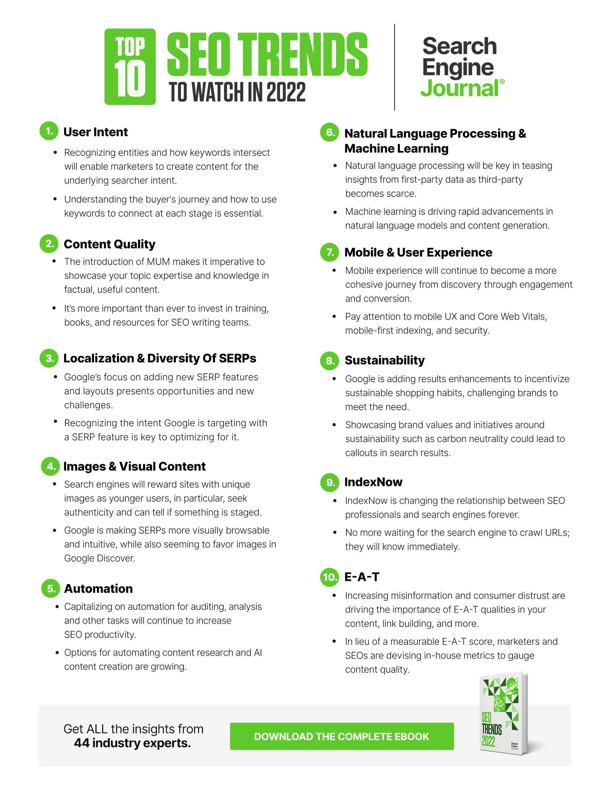 SEO Trends 2022