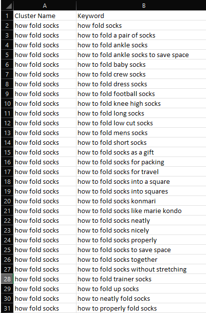 keywords clusters grouped in excel tables