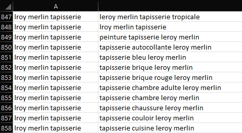 excel sheet showing another example of semantic keyword clustering in French