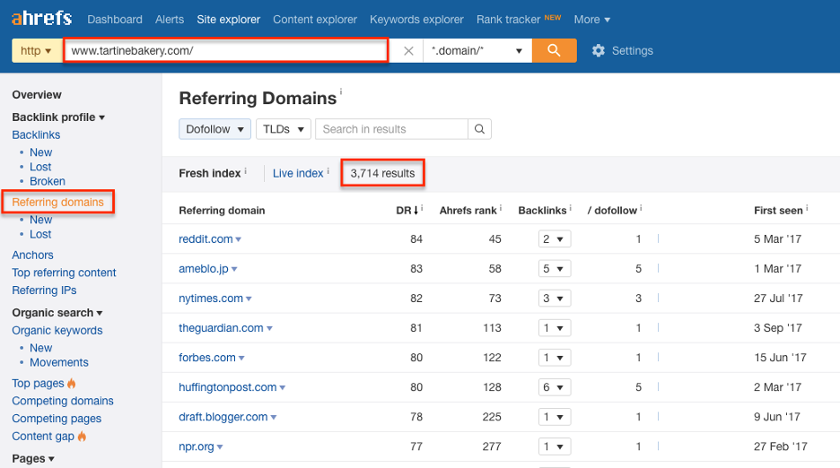 An example from a backlink analysis tool.