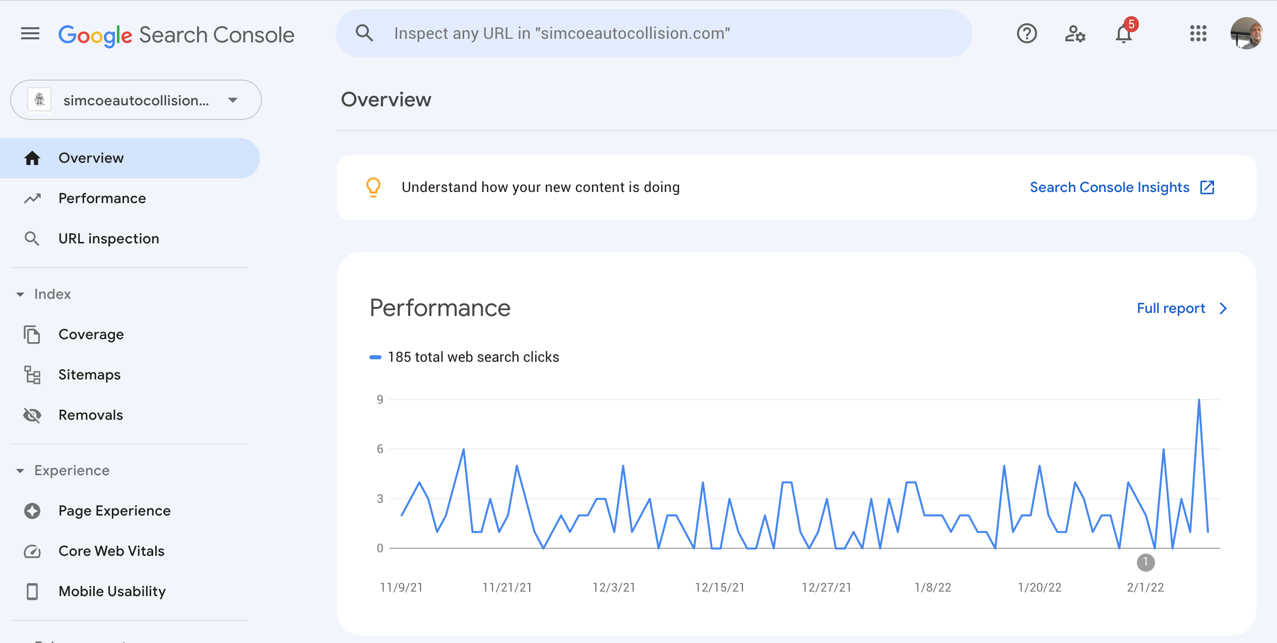 Google Search Console Overview