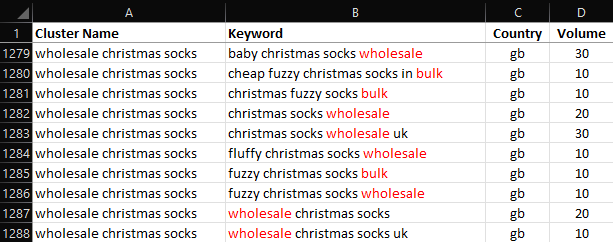 excel sheet showing another example of semantic keyword clustering