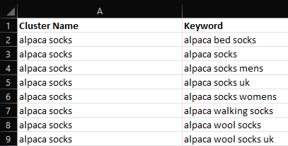 Demonstration of the example output from the script showing alpaca socks have been grouped together 