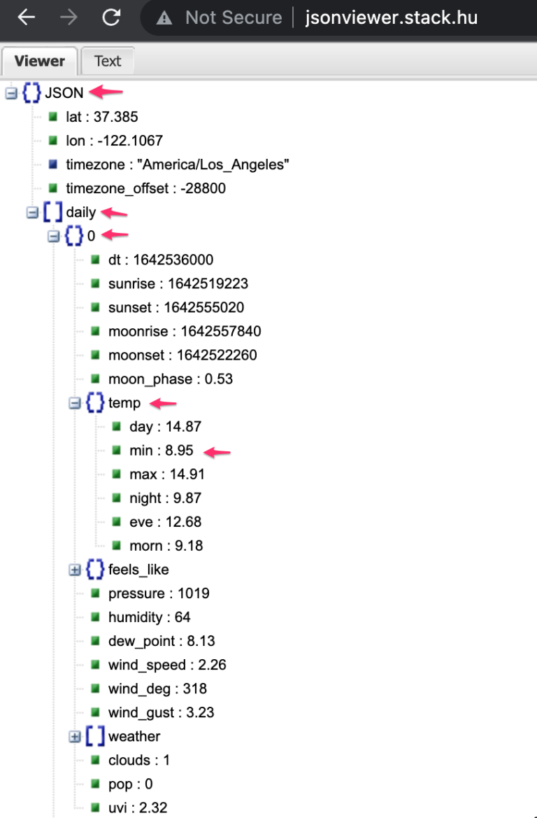 JSON Viewer for weather code script