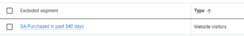 540 Day Remarketing List from Google Analytics based on prior purchases