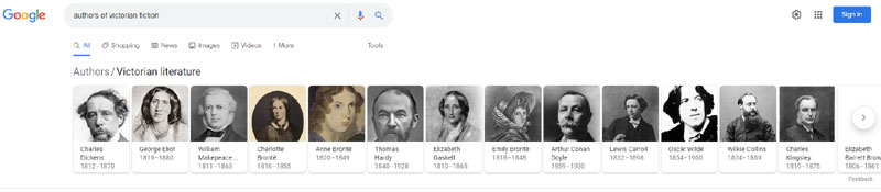 Google Carousel Rich Result