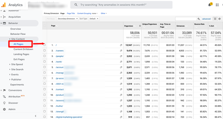 a year's worth of website pageviews