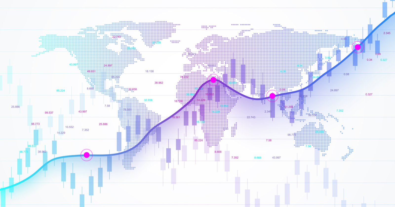Top Digital Marketing Trends For 2022: Oracle Survey Results