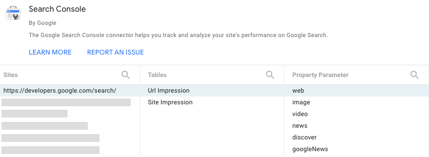 More Search Console Insights Added to Google Data Studio
