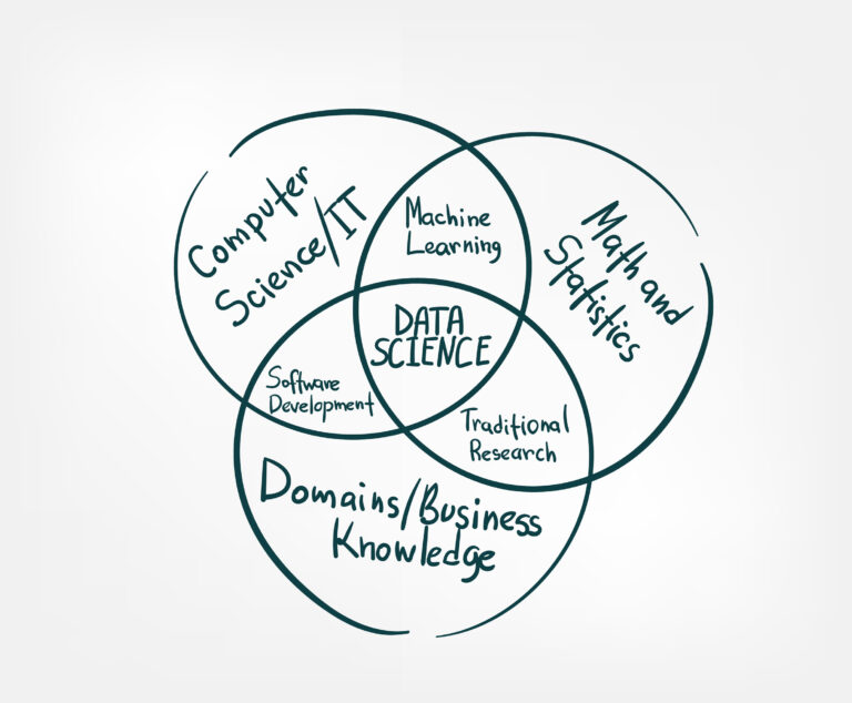 data science venn diagram