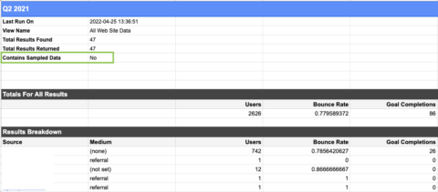 GA Sheets Extension_Sampled data screenshot