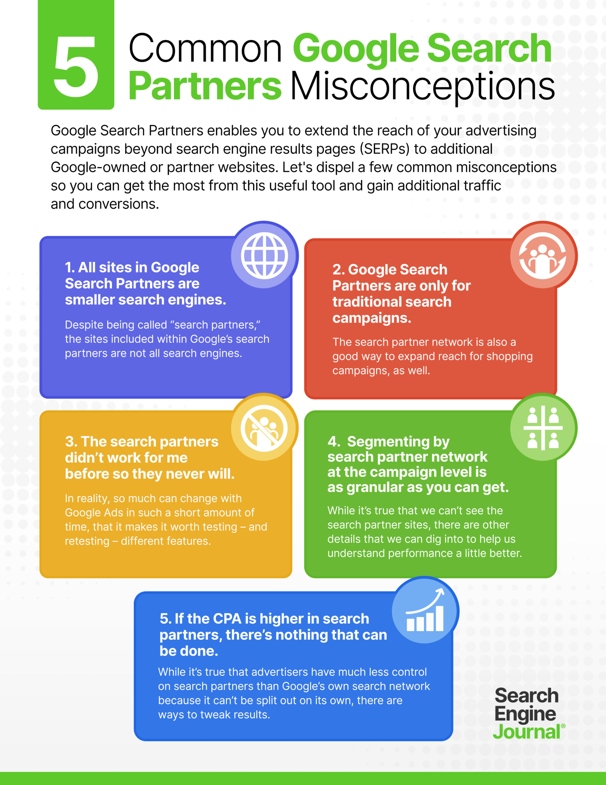 5 Common Misconceptions About Google Search Partners infographic