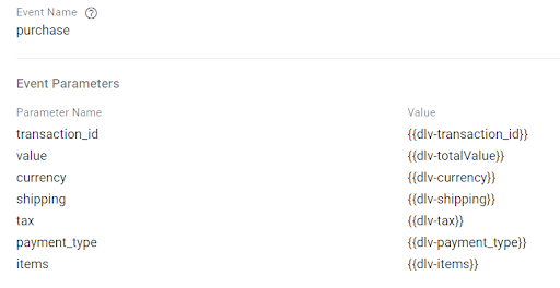 Purchase event parameters example