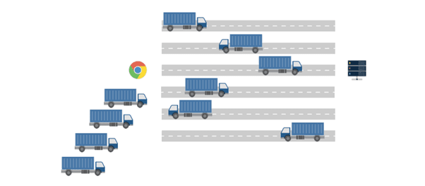 trucks http1.1 limitation