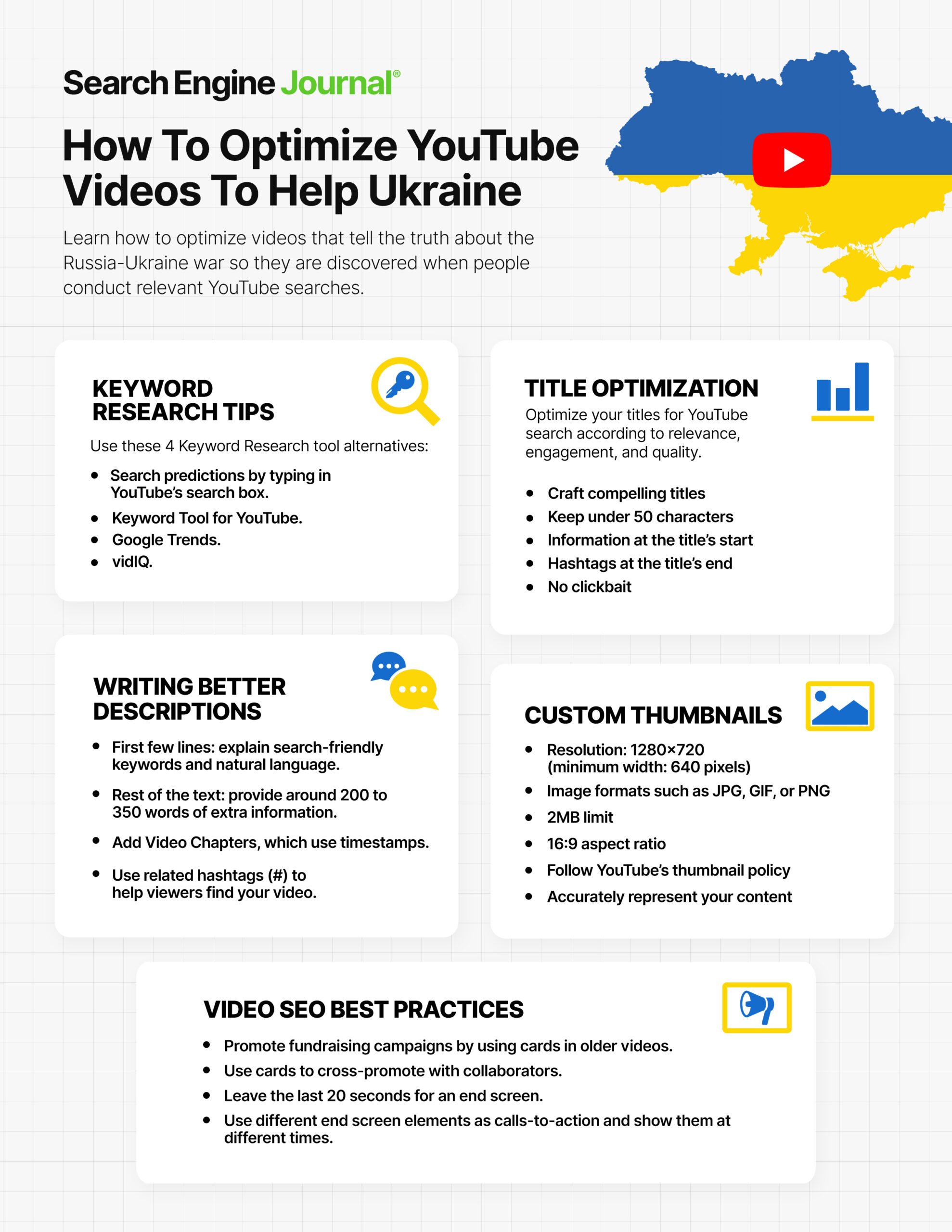 How to optimize YouTube videos to support Ukraine.