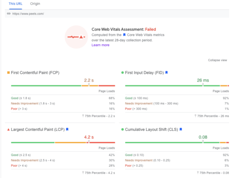 web_core_vitals_example_peets_coffee