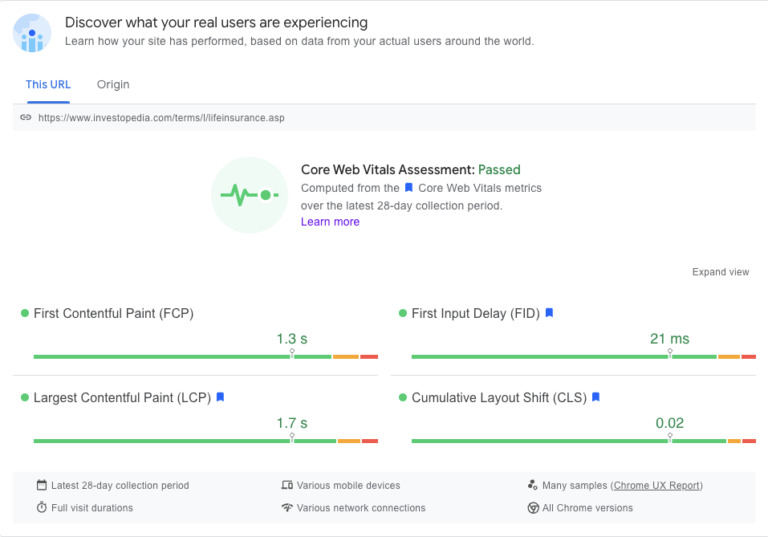 web_core_vitals_example_investopedia