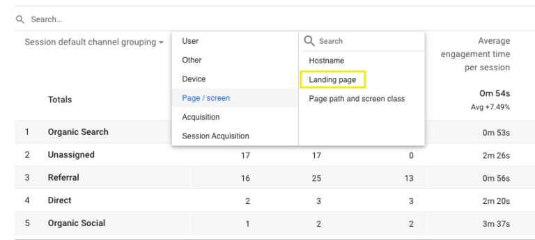 What Is The Difference Between Search Queries And Keywords?