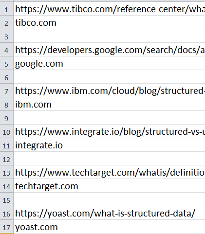 Screenshot of a spreadsheet listing URLs and domain names of top 10 search results