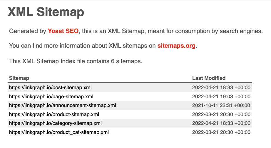 screenshot of Yoast SEO sitemap generator