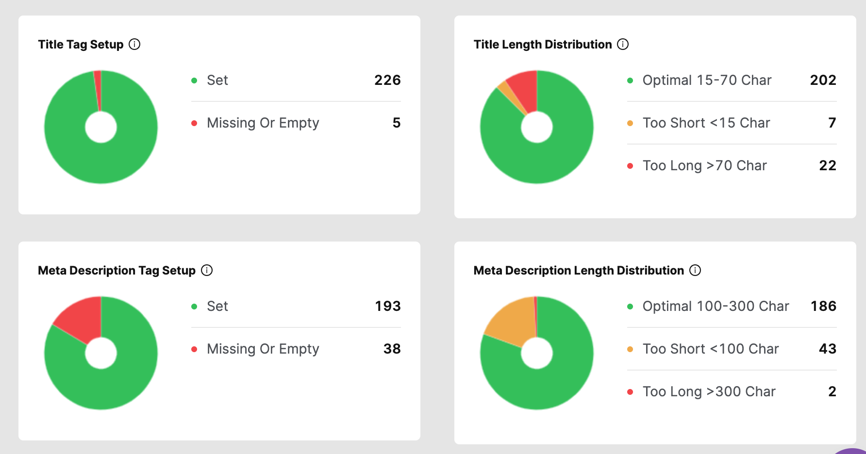 screenshot of SearchAtlas site auditor