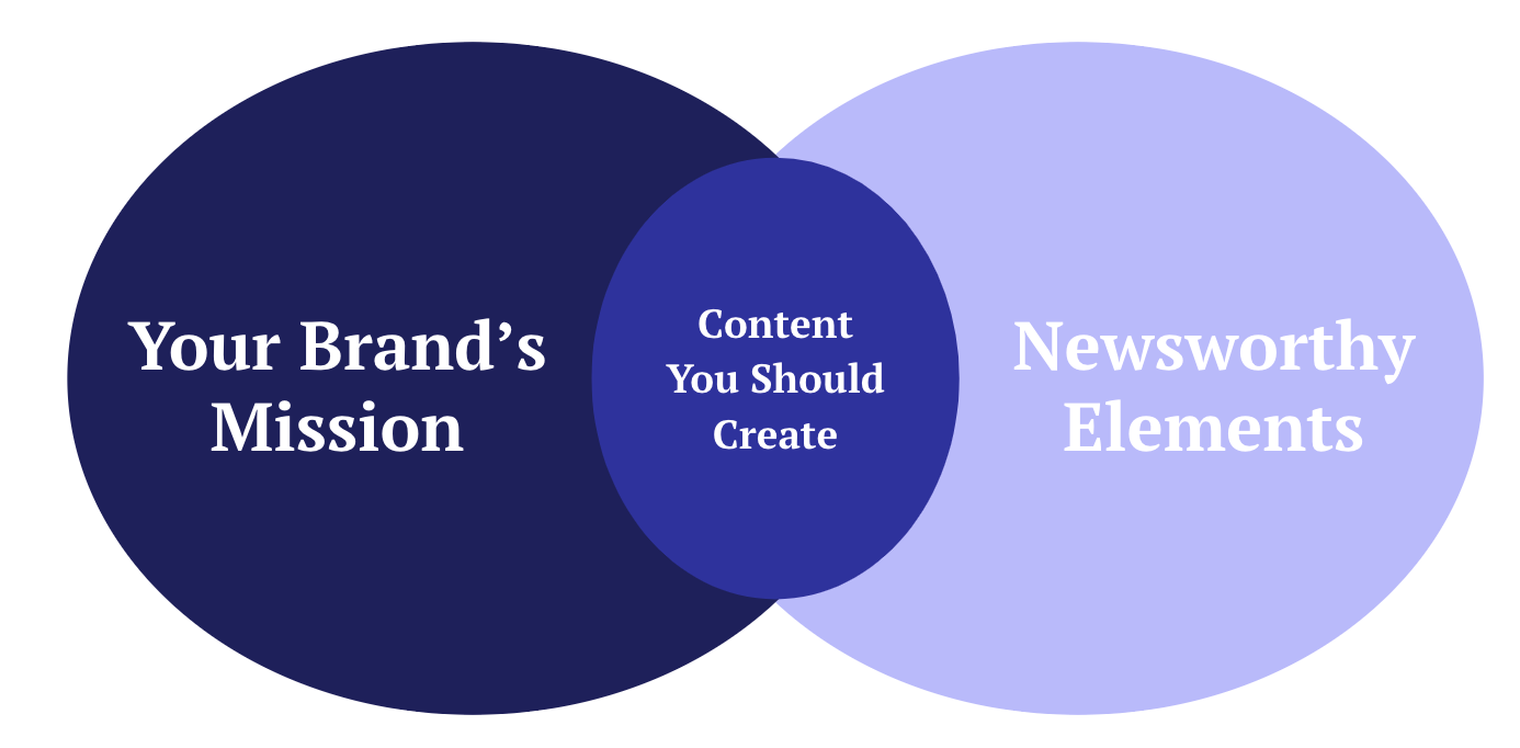 How To Improve Your Organic Growth: Stop Building Links & Start Earning Them