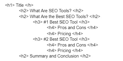 Example of Article Structure for "SEO tools"