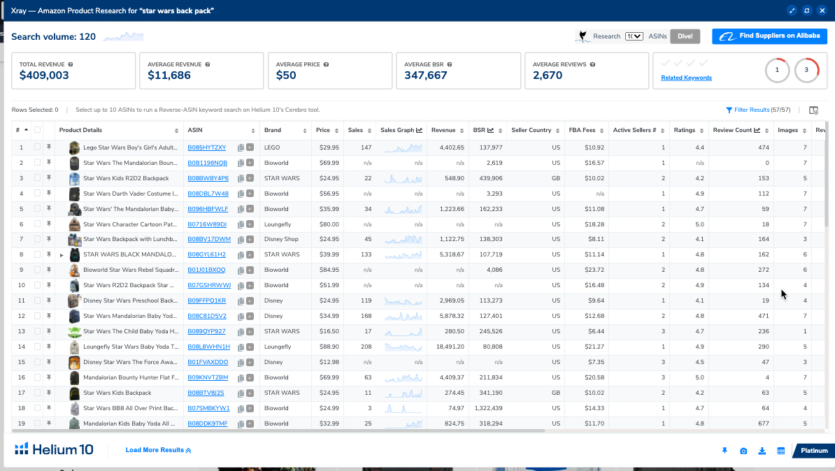 Xray is a tool by Helium 10 that allows you to see estimated sales velocity for your competitor's products.