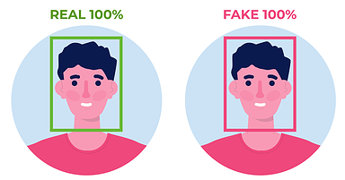 Deepfake Technology Pros & Cons For Digital Marketing