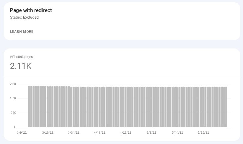 Page with redirect in Google Search Console