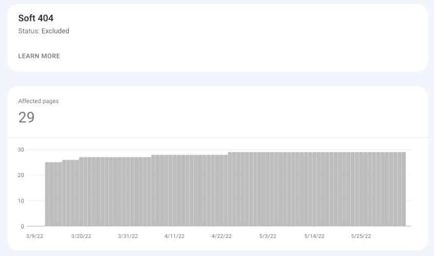 How To Fix “Crawled – Currently Not Indexed” in GSC