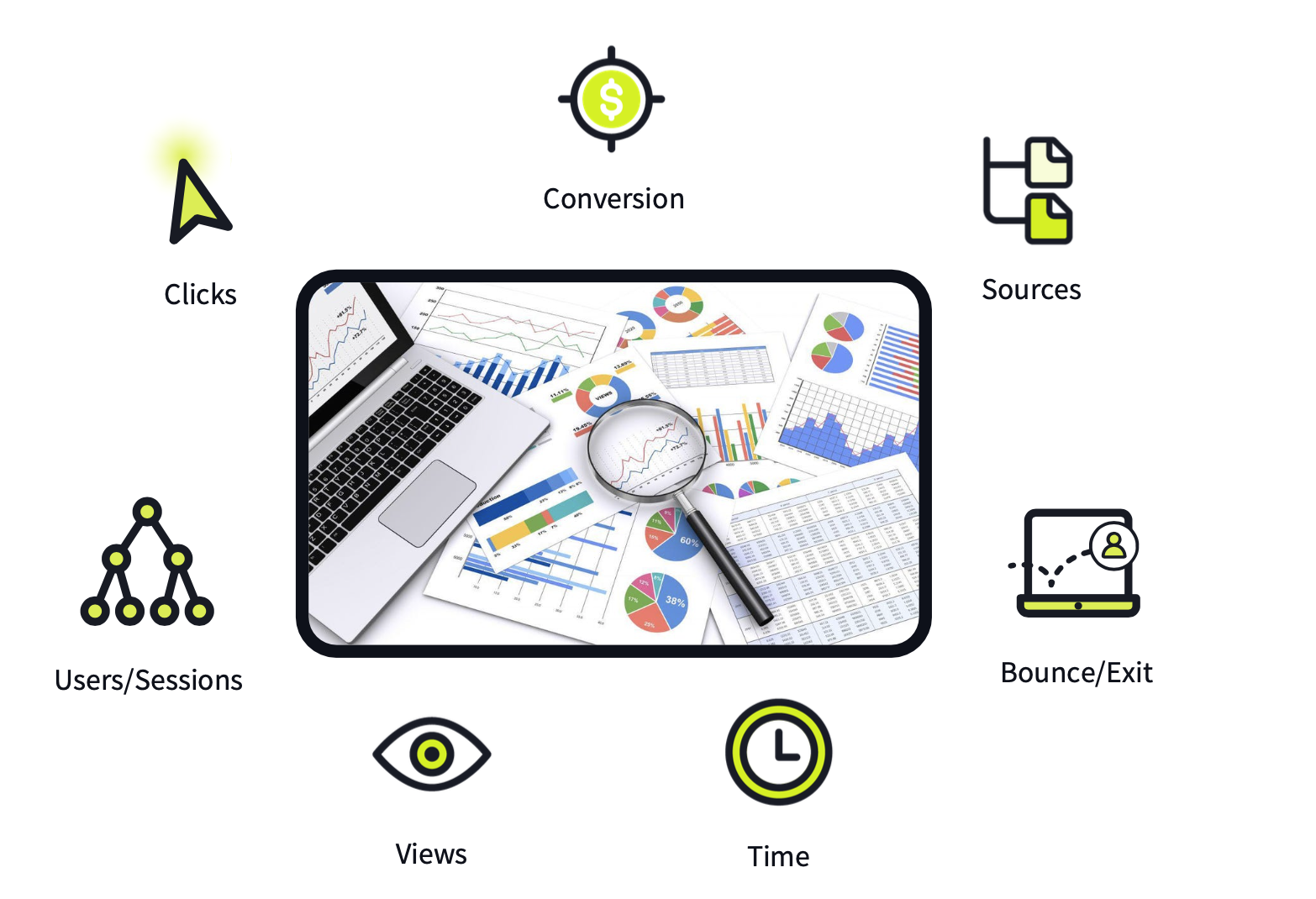 Top 5 Ways To Drive Revenue With A Clean Martech Stack