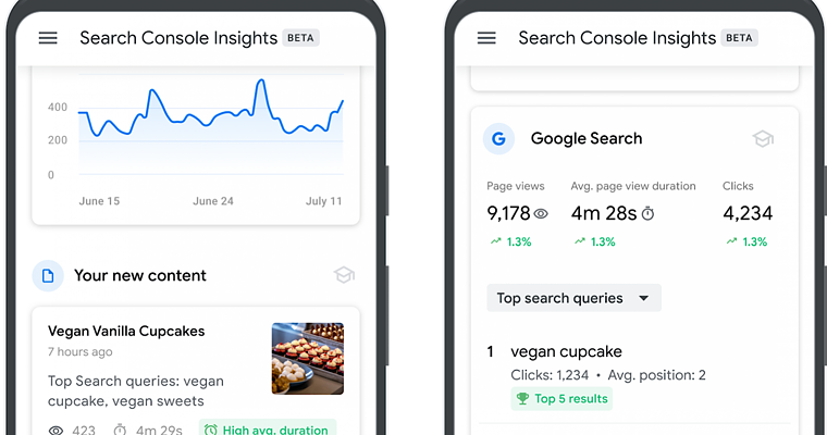 Google Search Console Insights For GA4 Properties Now Available