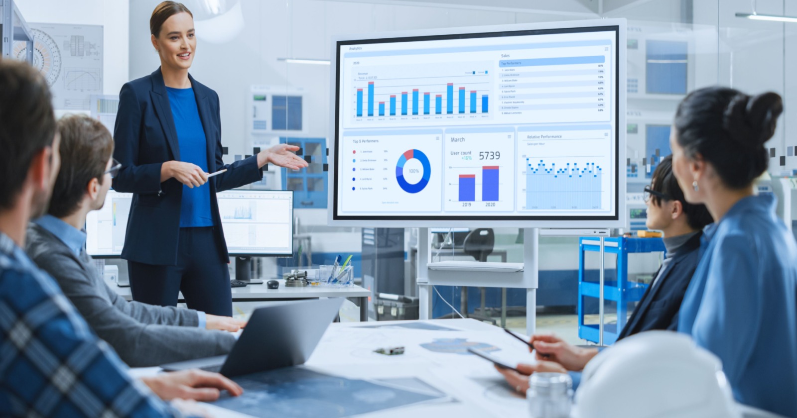 Content Marketing Metrics & Analytics: 5 Types Of Data Insights