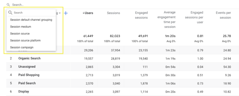How To Build A Google Analytics 4 Landing Page Report In Less Than 4 ...